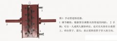 地暖系統(tǒng)管道安裝方法及注意事項(xiàng)